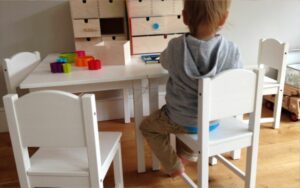 3: Structure at Home